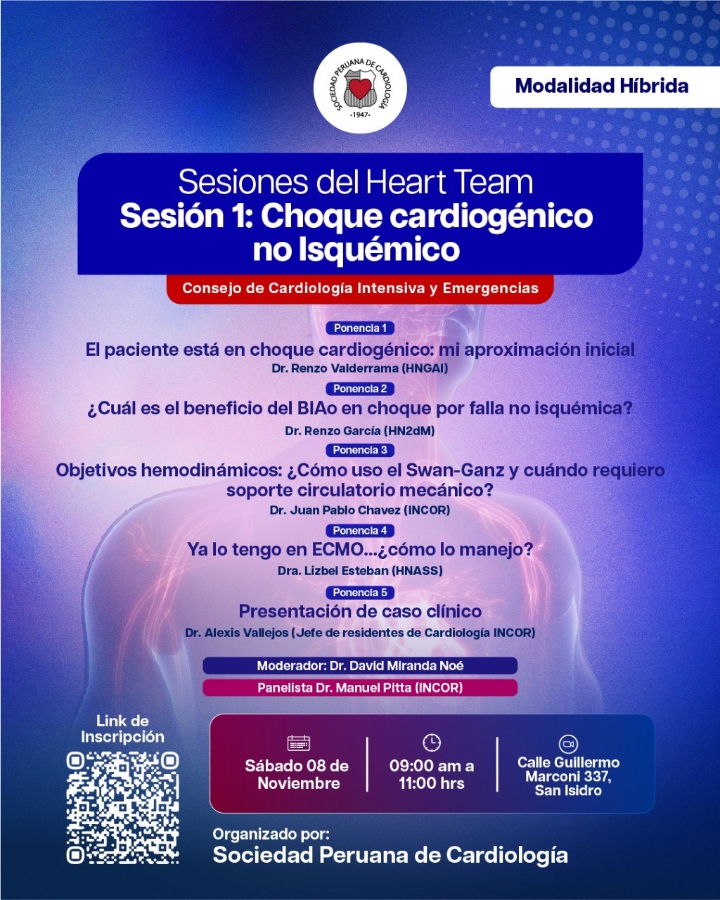 SESIONES DEL HEART TEAM