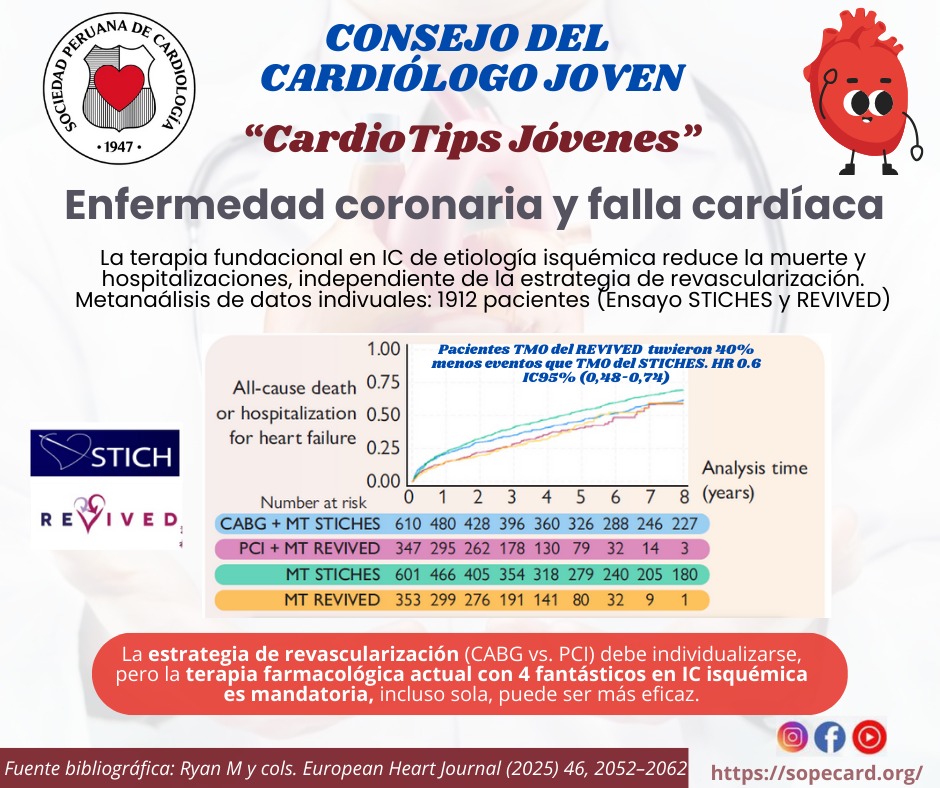 Consejo Cardiólogo Joven